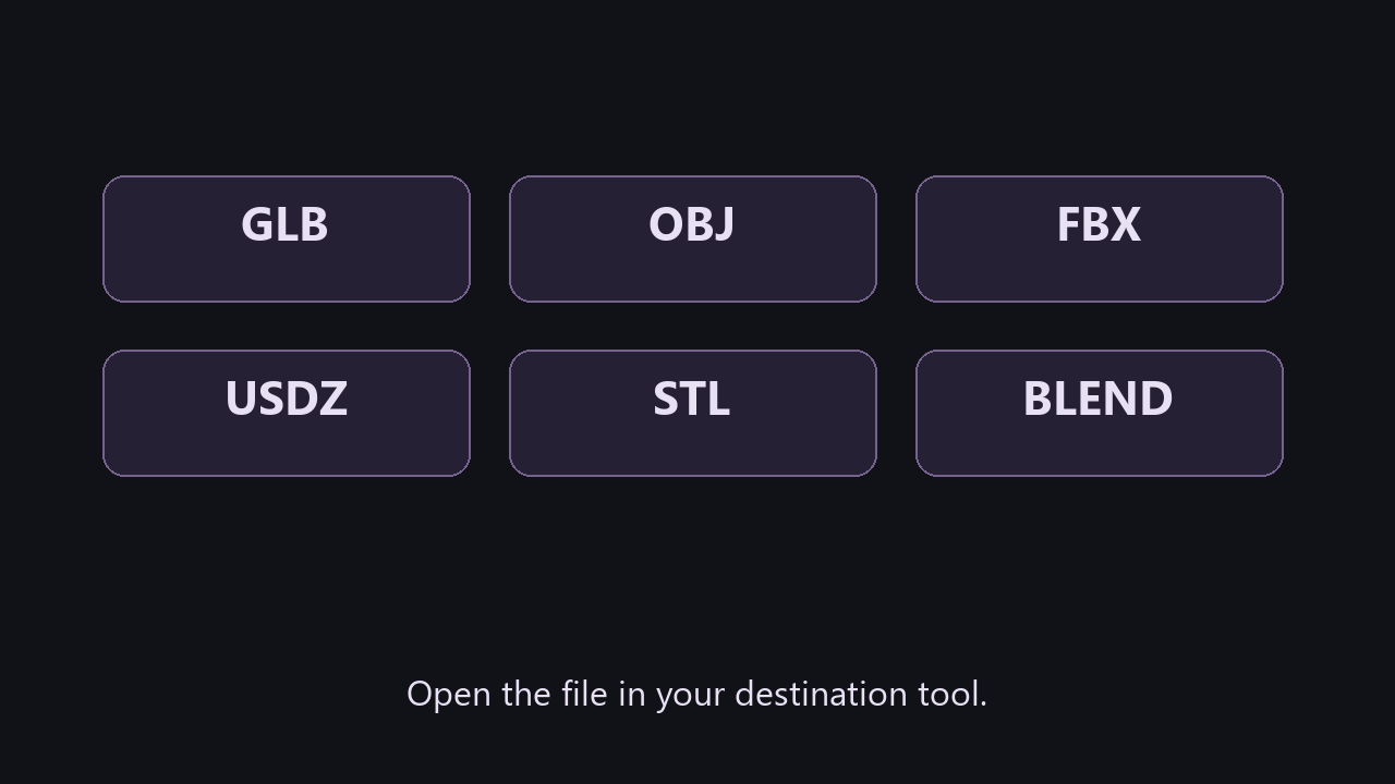 N4D export format workflow illustration