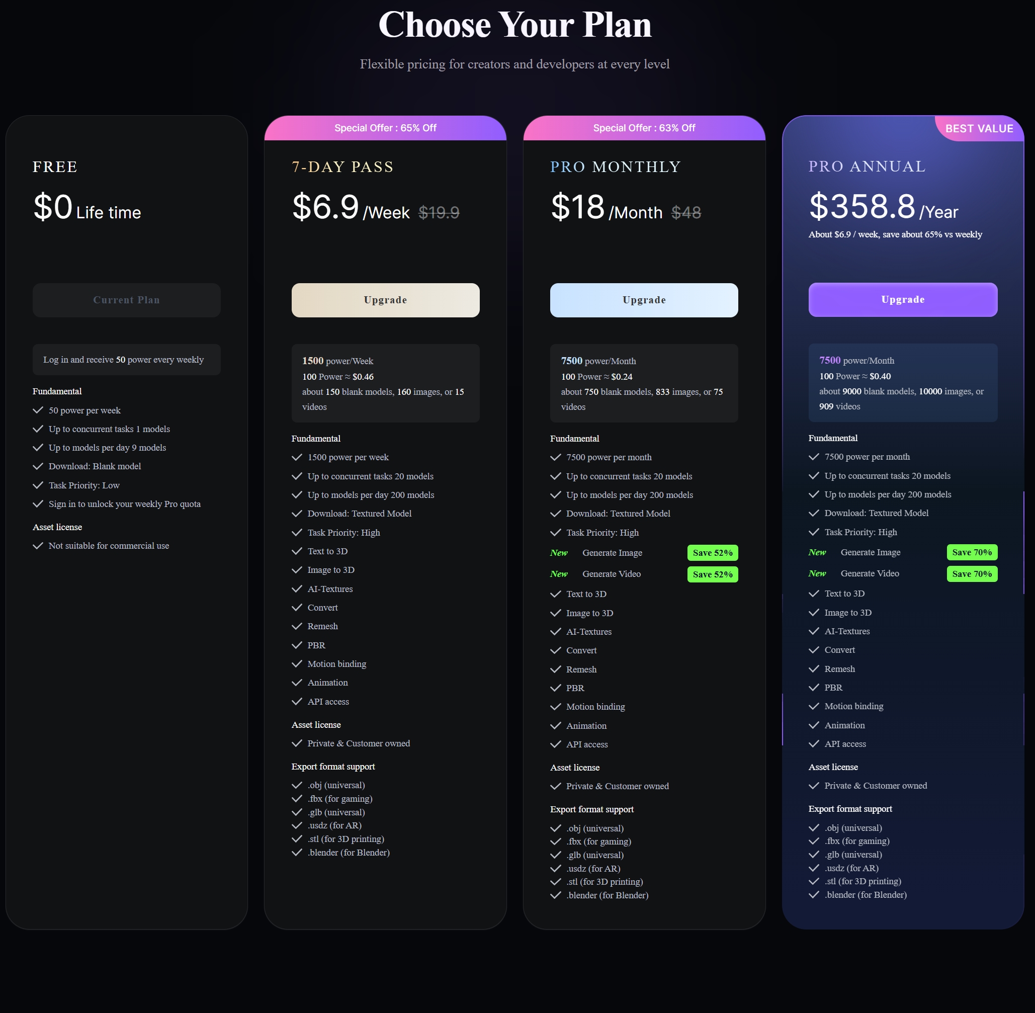 Choose Subscription Cycle